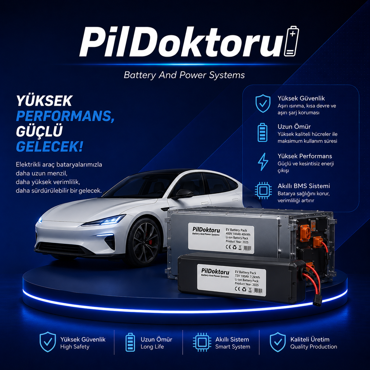 Elektrikli Araç Bataryaları